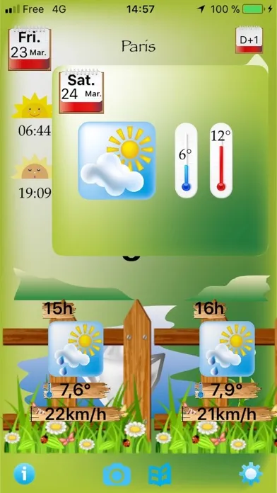 Capturas de tela do Little Météo