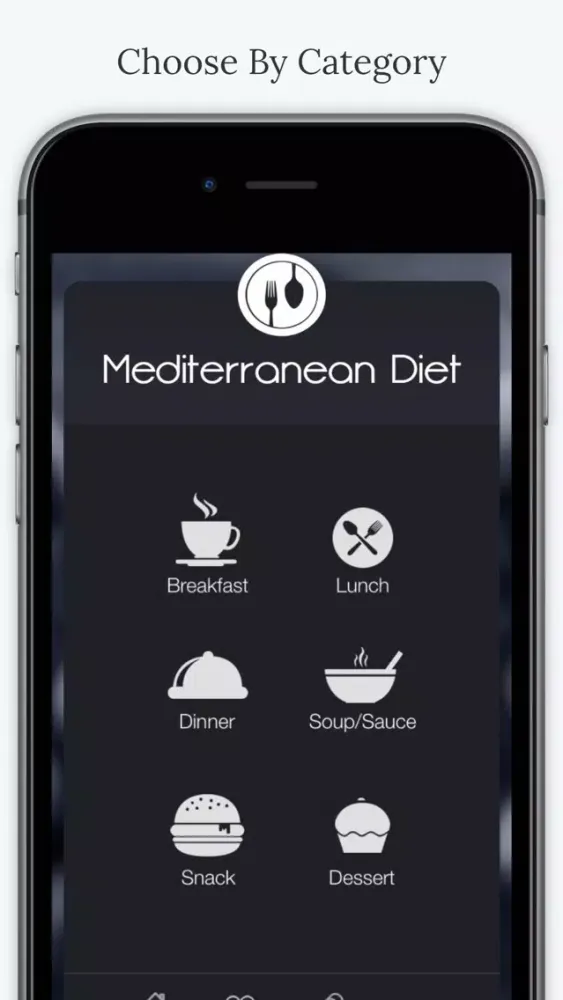 Mediterranean Diet स्क्रीनशॉट