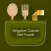 Negative Calorie Diet Foods
