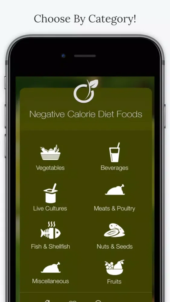 Zrzuty ekranu Negative Calorie Diet Foods