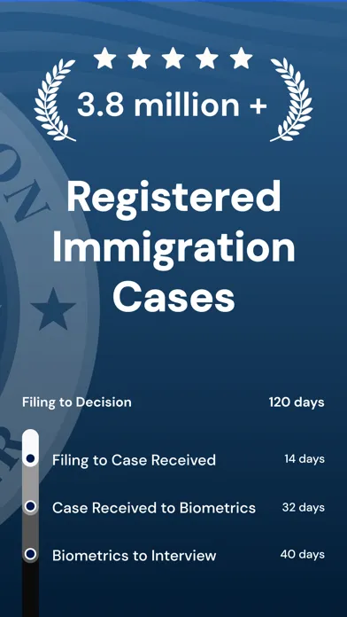 My USCIS Case Status Tracker应用截图