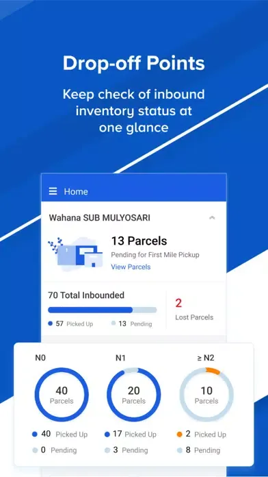 Lazada Logistics Station স্ক্রিনশট