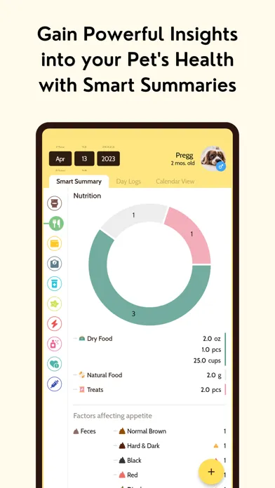 Tangkapan skrin Clio: Dog Cat Pet Care Tracker