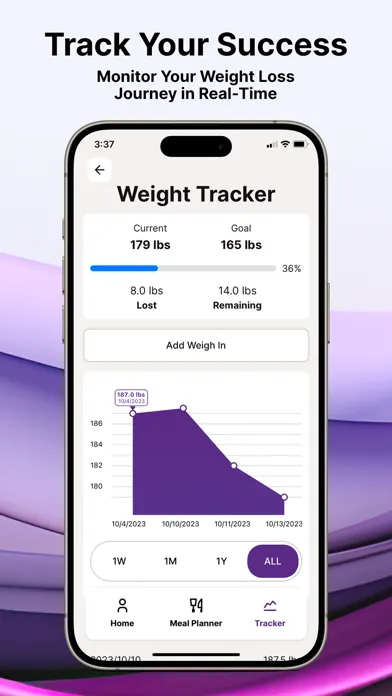 Lazy Keto Diet Meal Planner Screenshots