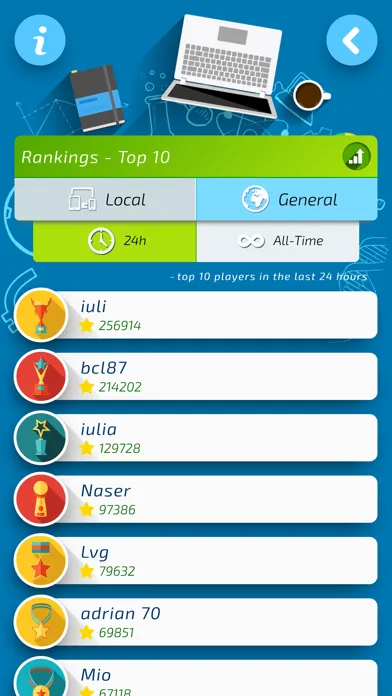 Genius - Trivia & IQ - General Knowledge Screenshots