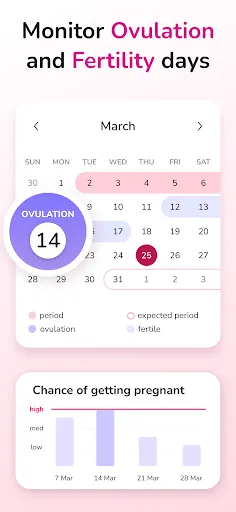 My Calendar - Period Tracker Screenshots