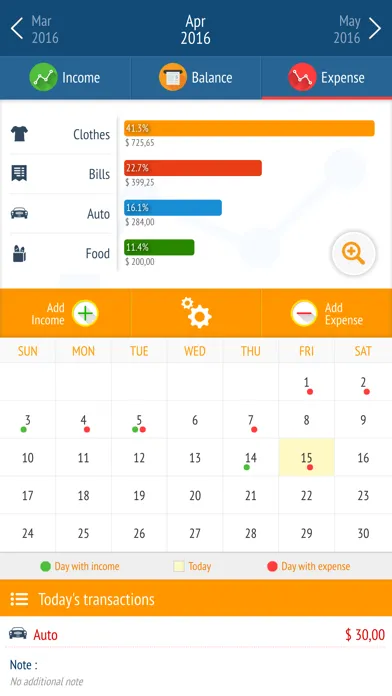 Captures d'écran de Expense manager -Money tracker