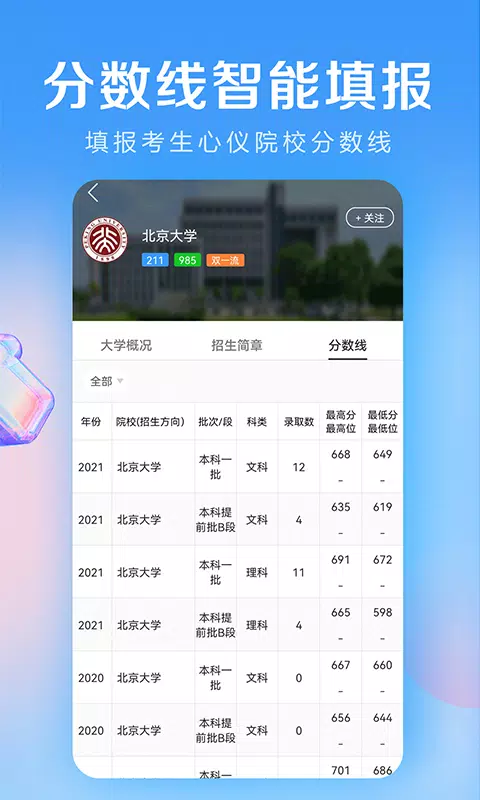 高考志愿填报专家 Screenshots4