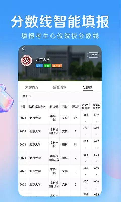 高考志愿填报专家 スクリーンショット