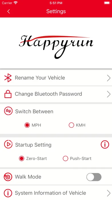 تصاویر HAPPYRUN Plus
