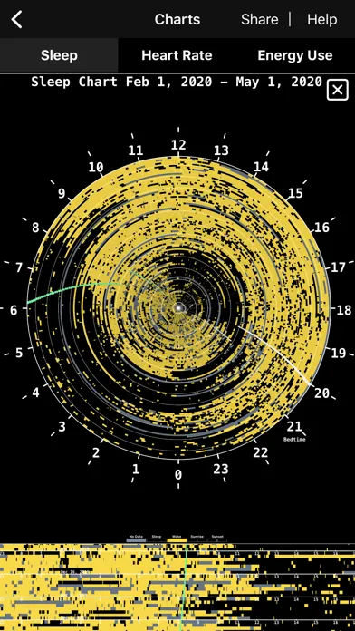 Captures d'écran de Heart Chart for Office Workers