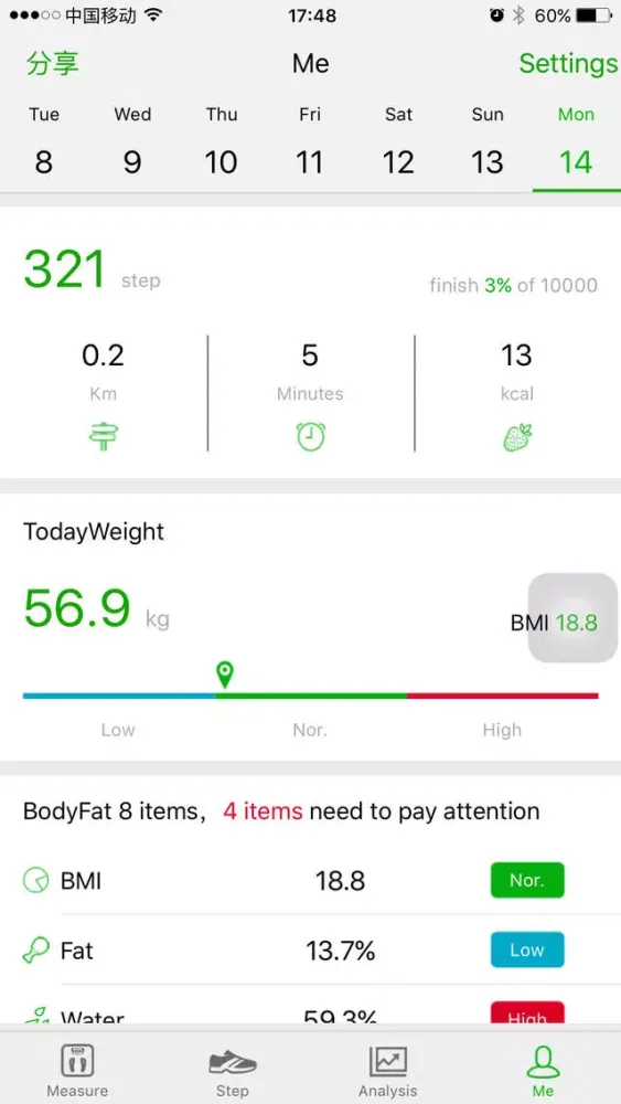 Capturas de tela do keep·fit
