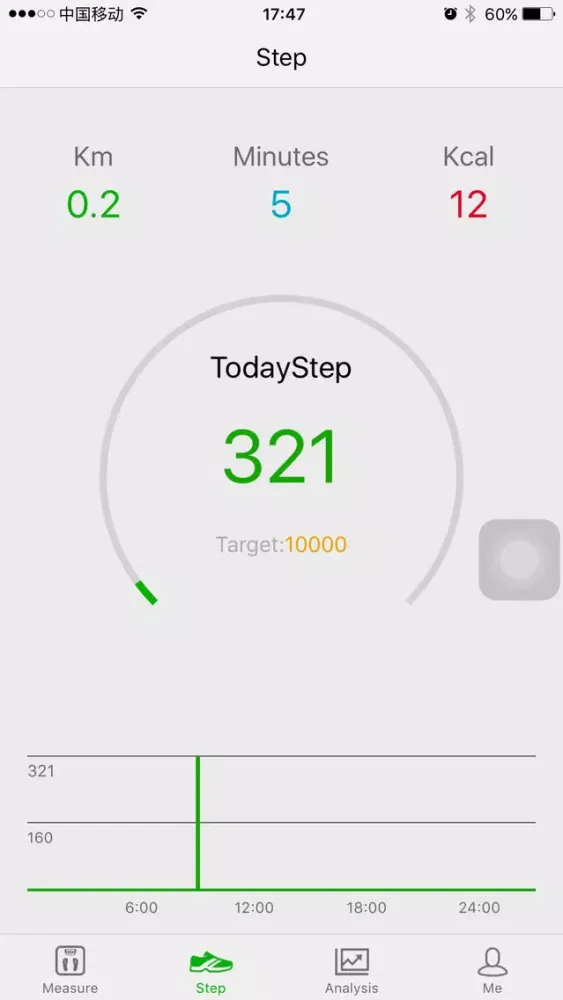 Capturas de tela do keep·fit