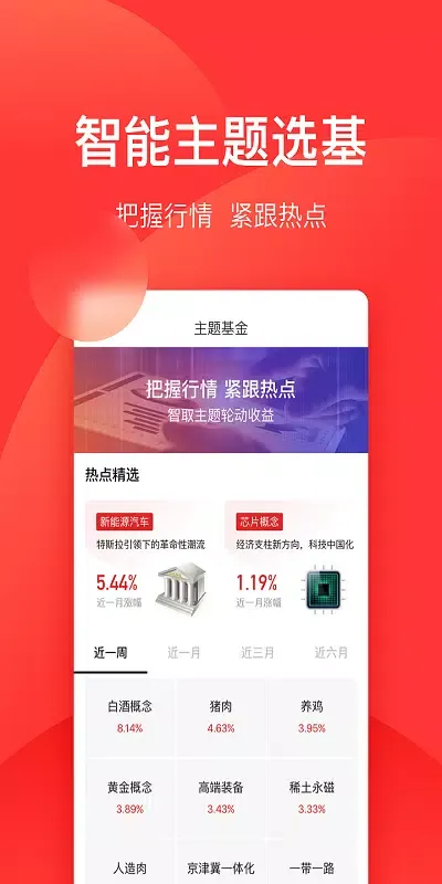 Tangkapan skrin 利得基金
