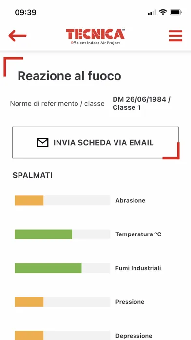 Tangkapan skrin Tecnica Srl