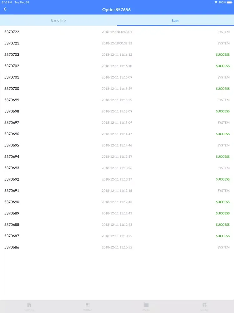 تصاویر Leads Distribution iPad 