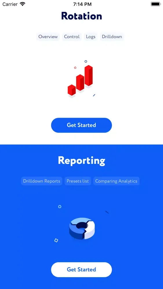 تصاویر Leads Distribution