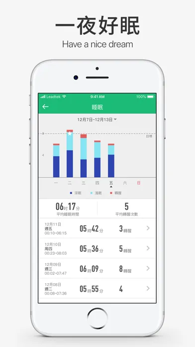 صور amor HealthKeeper – 你的健康管家!
