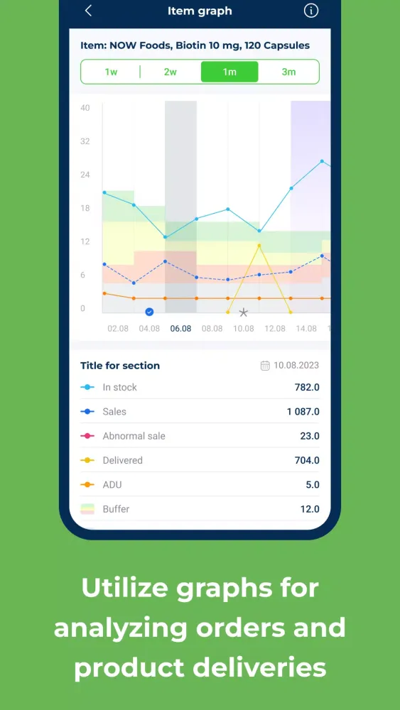 Capturas de pantalla de Retail SuperApp