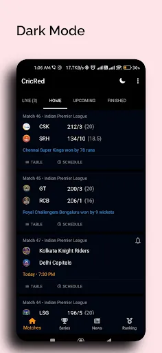 CricRed - Live Cricket Score應用截圖