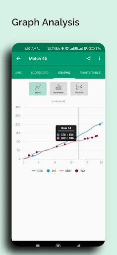 CricRed - Live Cricket Score應用截圖