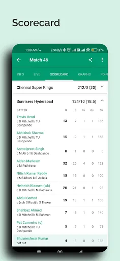 CricRed - Live Cricket Score應用截圖