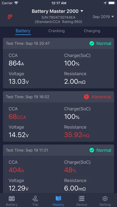 تصاویر Battery Master 12V
