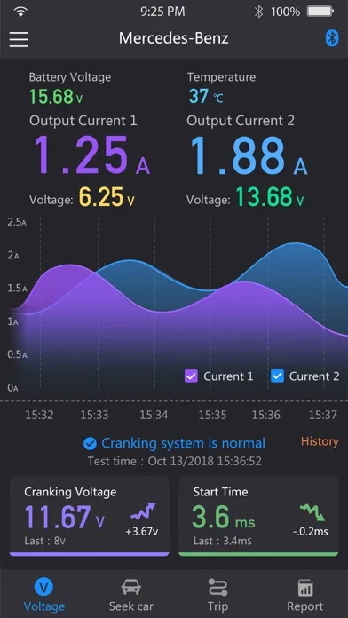 Roadi IC1 Screenshots