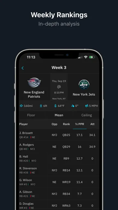 League Champ - Fantasy Ranks スクリーンショット