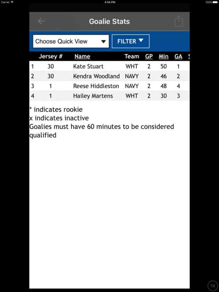 BC Hockey iPad  سکرین شاٹس