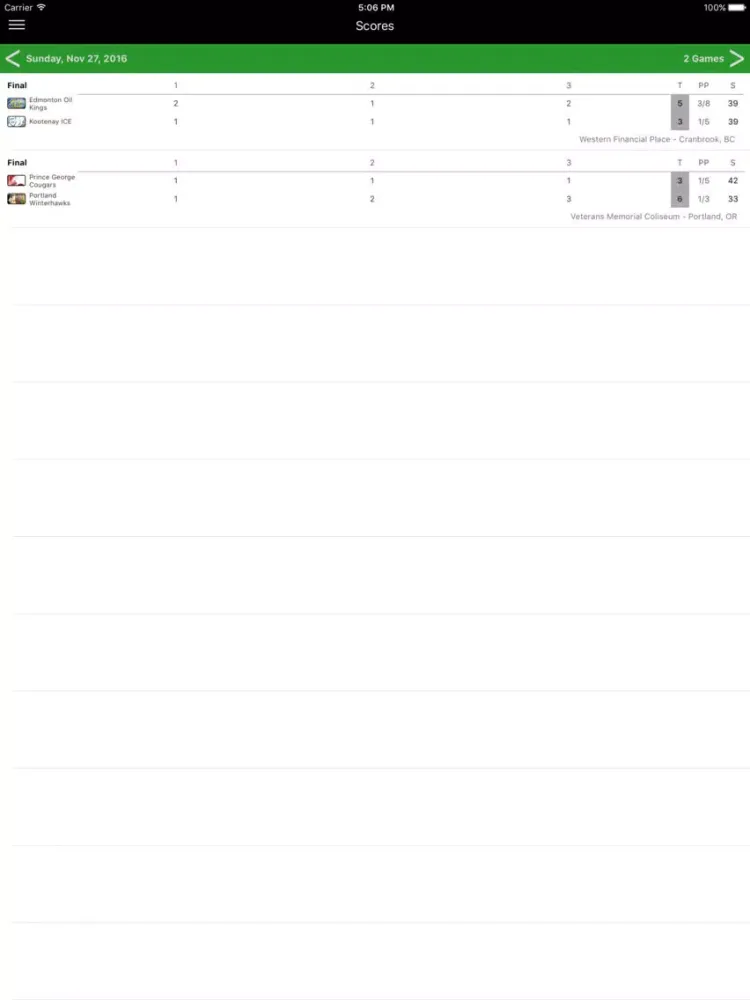تصاویر WHL iPad 