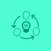 Lean Brainstorming Rpt