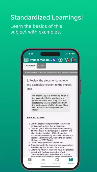 Capturas de pantalla de Lean Impact Map Rpt