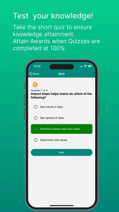 Capturas de pantalla de Lean Impact Map Rpt