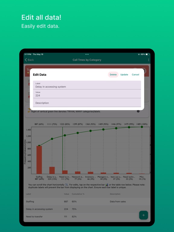 Captures d'écran de Lean Pareto Chart Rpt iPad 