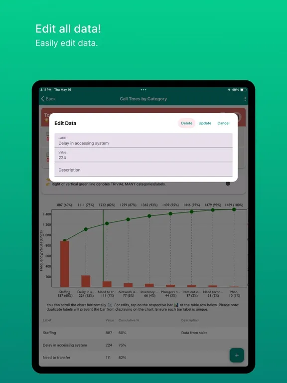 Tangkapan skrin Lean Pareto Chart Rpt iPad 