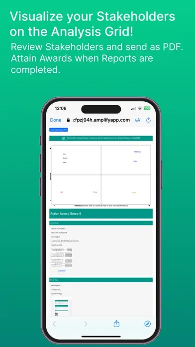 Lean Stakeholder Analysis Rpt Screenshots