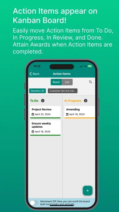 Lean Stakeholder Analysis Rpt Screenshots