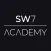 SW7 Academy: Gym Workout Plans