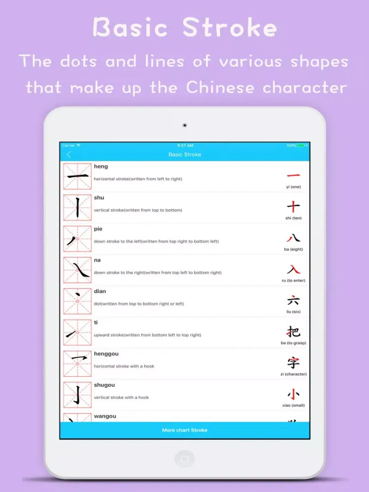 Ảnh chụp màn hình của Learn Chinese Mandarin - Easy iPad 