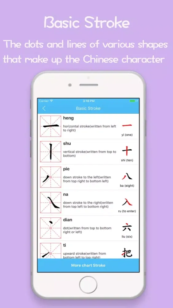 Ảnh chụp màn hình của Learn Chinese Mandarin - Easy