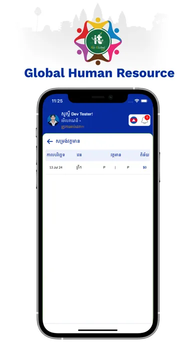 Global Human Resource Screenshots