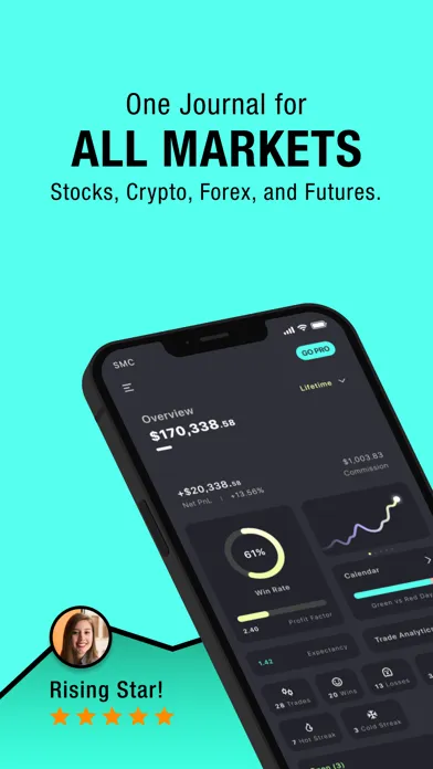 Capturas de tela do Leaprr - Trading Journal