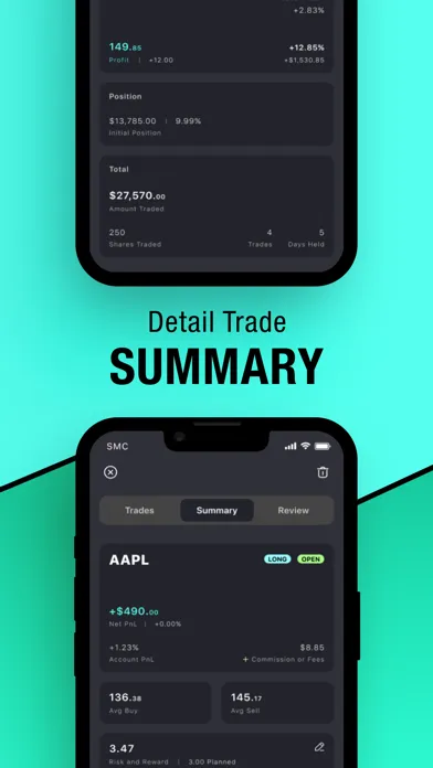 Capturas de tela do Leaprr - Trading Journal