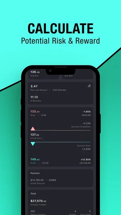 Capturas de tela do Leaprr - Trading Journal