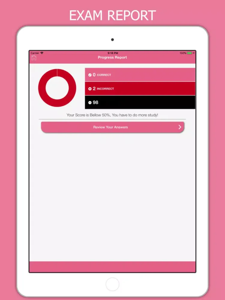 Zrzuty ekranu CHPN Exam Prep 2018 iPad 