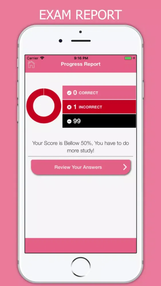 Zrzuty ekranu CHPN Exam Prep 2018