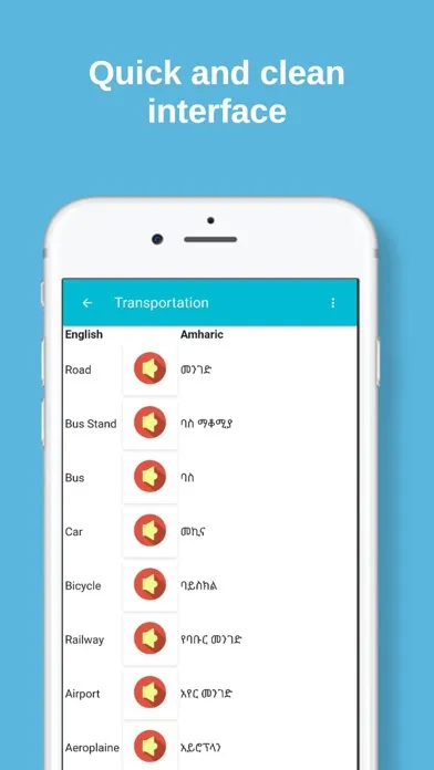 Ảnh chụp màn hình của Learn Amharic Ethiopian