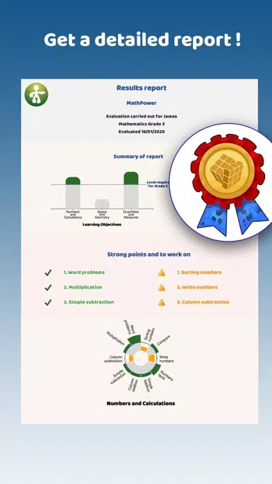 تصاویر MathPower - Grade 1 to Grade 3
