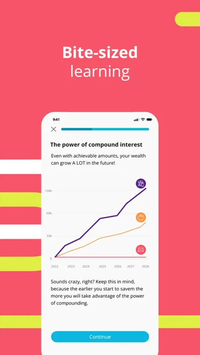 صور Finted: Financial Education